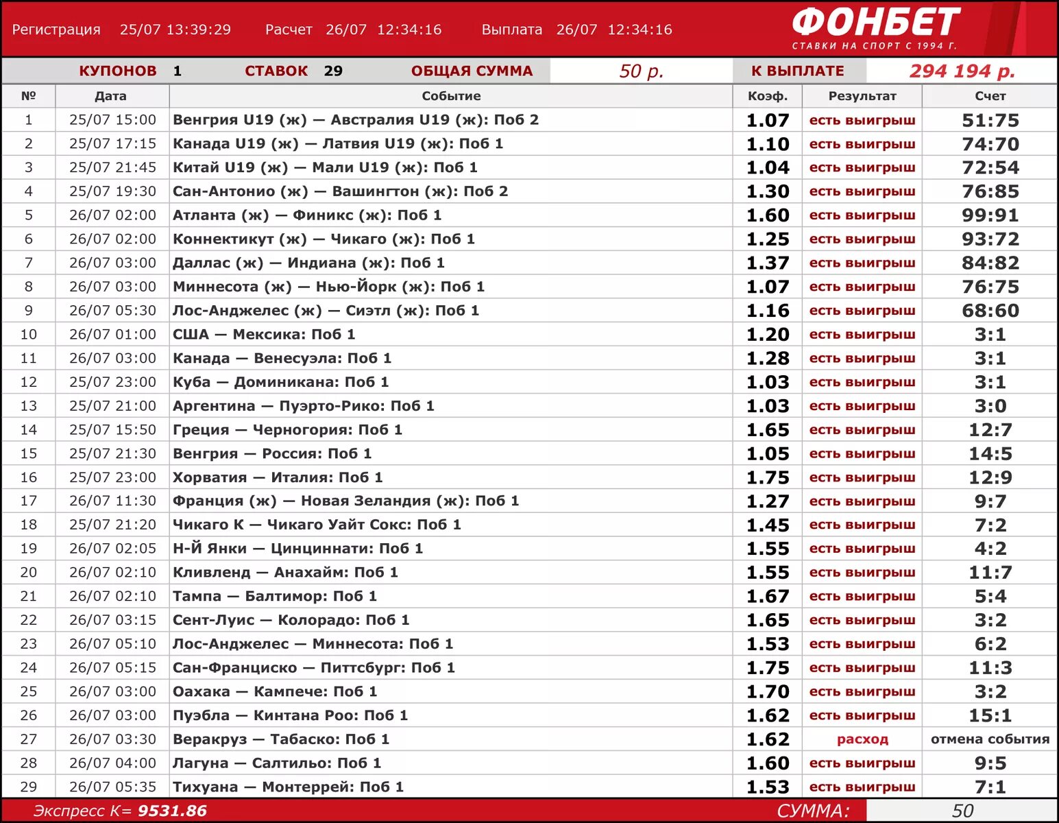 Самые большие выигрыши в БК Фонбет. Ставка Фонбет выигрыш. Самый крупный выигрыш в БК. Крупный выигрыш экспресс.