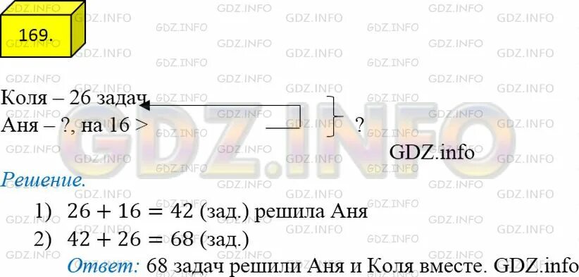 Задача 169 математика 4 класс 2 часть. Аня и Коля решали задачи Коля решил. Аня и Коля решали задачи Коля решил 26 задач. Аня Коля решали задачи Коля решил 26 задач а Аня на 16 больше сколько. Гдз по математике 5 класс Мерзляк 1106.