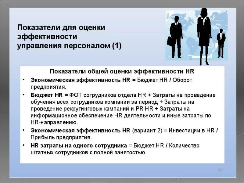 Эффективность кадров. Показатели оценки эффективности персонала. Оценка эффективности работы сотрудников. Показатели для оценки эффективности сотрудника. Показатели эффективной работы персонала.