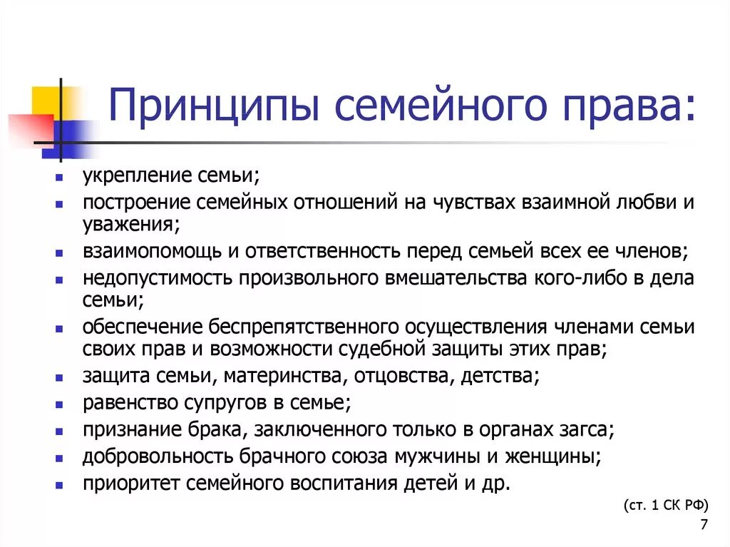 Изменения в семейном законодательстве