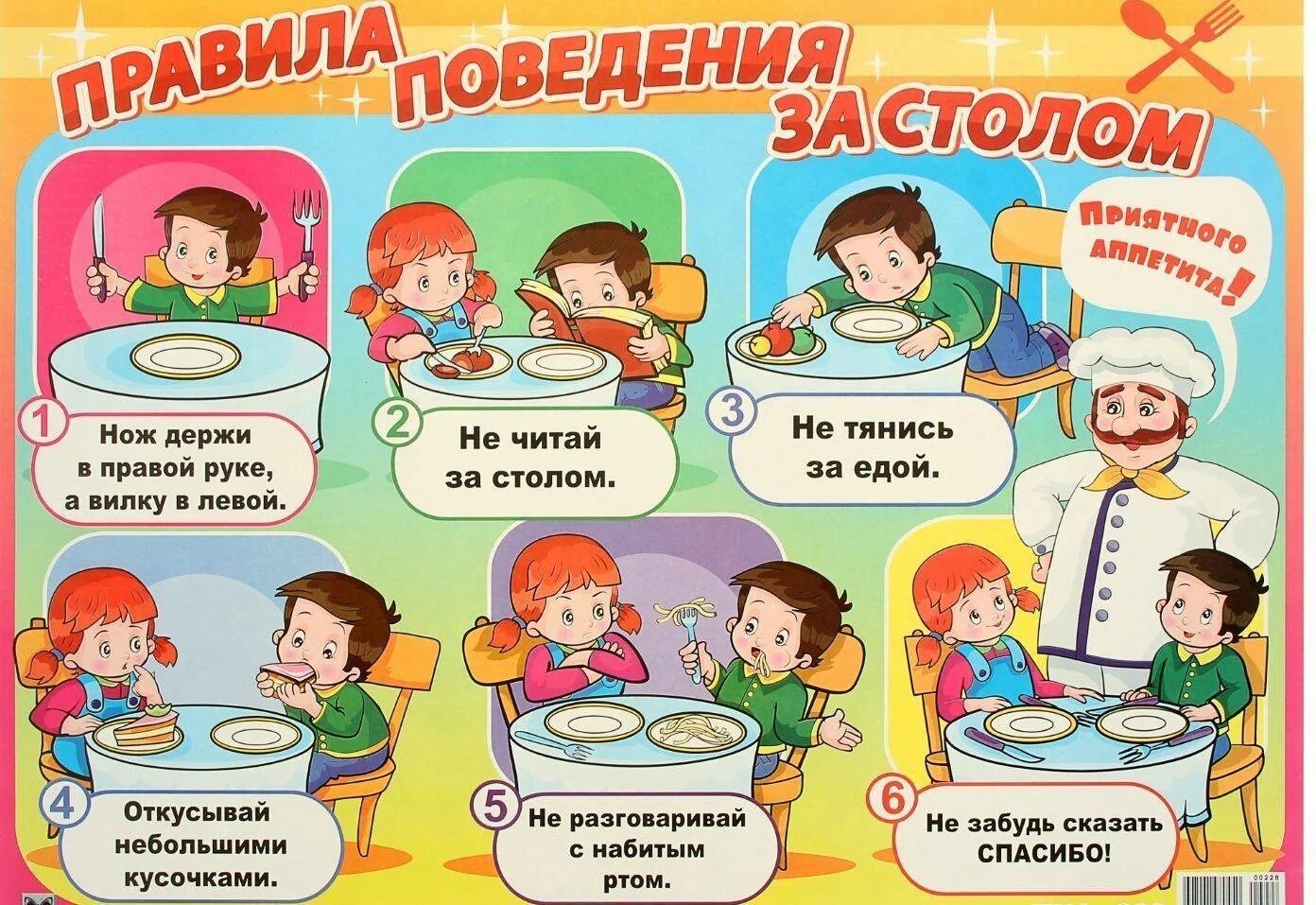 Поведение ребенка в 1 6