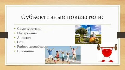 Субъективное ощущение состояния своего здоровья