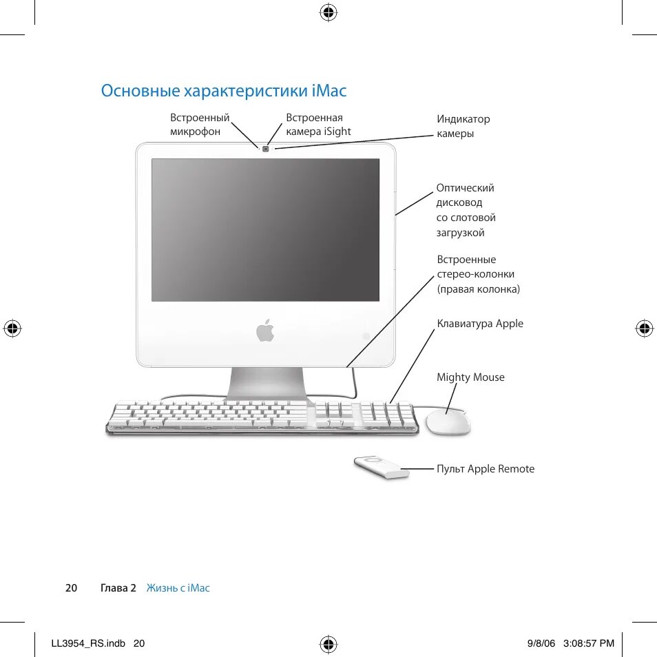 Карта моноблок. Основные характеристики ПК IMAC. Монитор компьютера состоит. Строение IMAC. Схема IMAC.