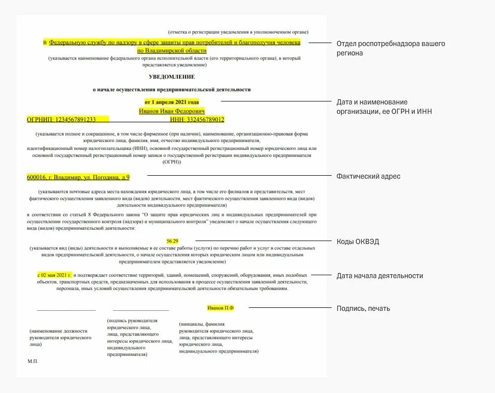 Какие уведомления подавать за 1 квартал 2024. Уведомление в Роспотребнадзор о начале деятельности ИП. Уведомление об открытии общепита в Роспотребнадзор. Уведомление в Роспотребнадзор о начале деятельности ИП образец 2022. Образец уведомления в Роспотребнадзор.