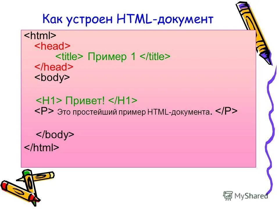 Пример html 1. Язык html пример. Версии html. Hypertext Markup language (html) картинки. Привет! Это простейший пример html /p/p.