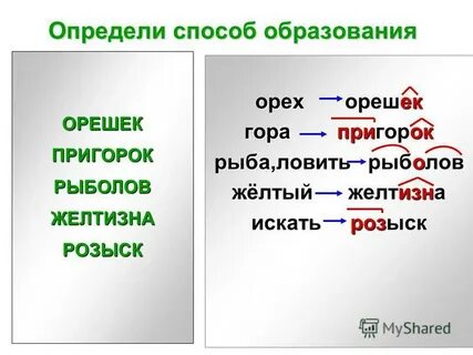 Потрескивать каким способом образовано