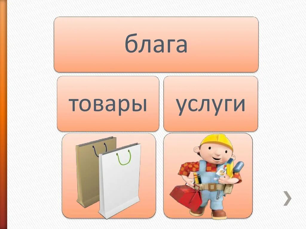 Услуги товар и т п. Товары и услуги. Товары и услуги иллюстрация. Товары и услуги картинки. Рисунок товар услуга.