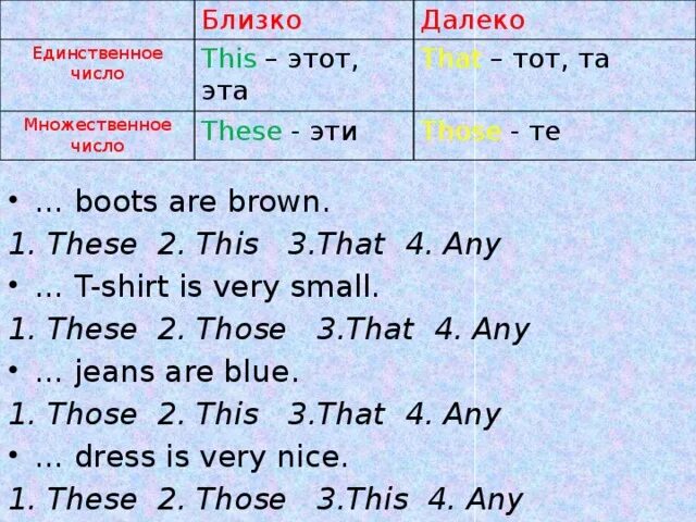 Pen во множественном. This that множественное число. This that these those множественное число. Множественное число these are. Is are множественное число.