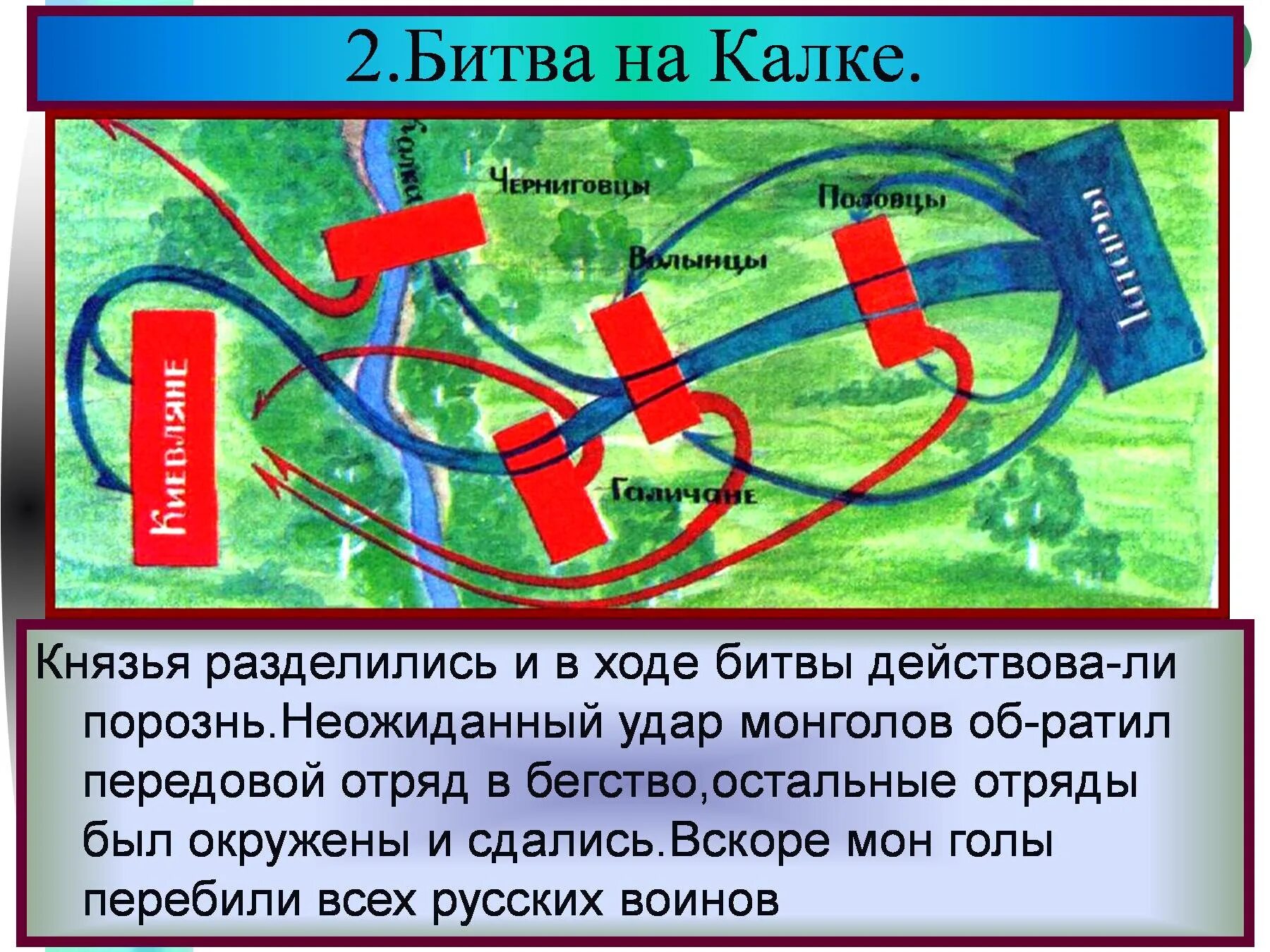 Поражение русских на реке калка. Битва на реке Калке 1223. 1223 Год битва на Калке. Битва при реке Калке карта. 1223 – Битва на р. Калке.