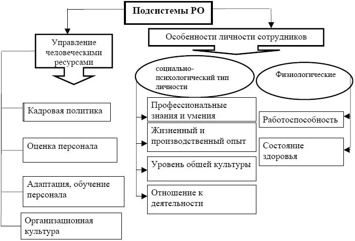 функции государства в рыночной экономике. какова система экономического развития страны. какова система экономического развития страны. показатели характеризующие экономику страны. факторы развития страны.