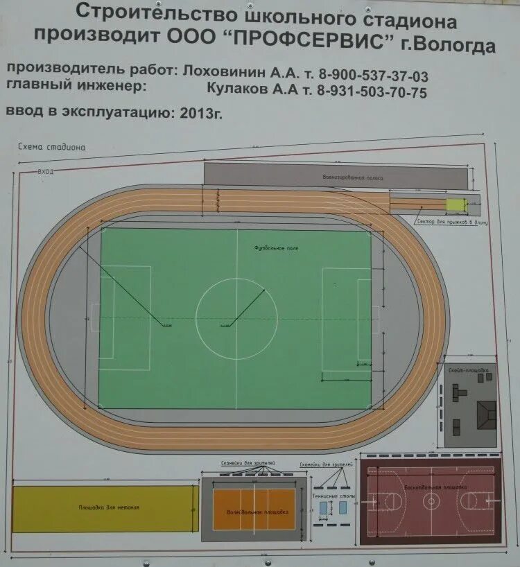 Стадион в квадратных метрах. Школьный стадион Размеры. Размеры стадиона для школы. Размеры школьного стадиона с беговыми дорожками. Метраж школьного стадиона.