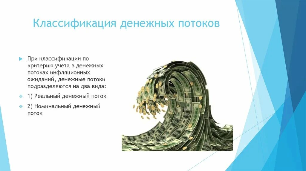 Финансовые потоки информации. Денежные потоки классификация. Денежный поток. Денежные потоки организации подразделяются на потоки. Реальный денежный поток это.