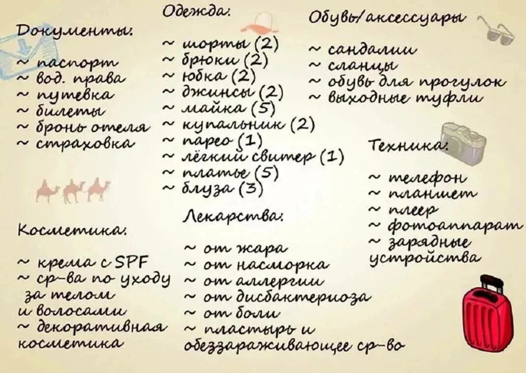 Что нужно на 24 часа. Список вещей на море. Список необходимых вещей на море. Список вещей на море с детьми. Список вещей в отпуск на море.