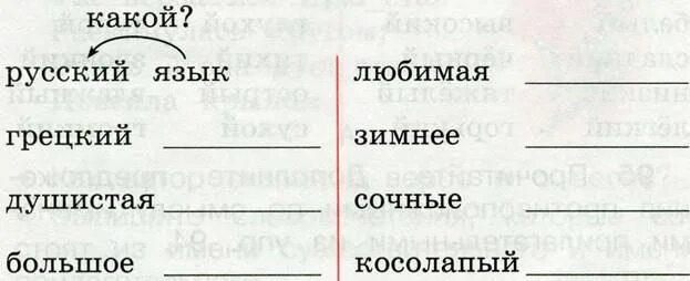 Прочитайте подберите к данным именам прилагательным. Подбери к существительным подходящие по смыслу прилагательные. Подобрать к существительным подходящие по смыслу прилагательные. Подбери имена прилагательные к данным именам существительным 2 класс. Подбери подходящее прилагательное к данному существительному.