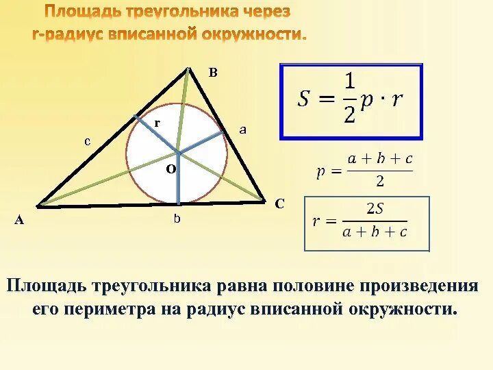 Как найти площадь треугольника в круге