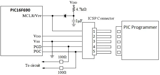 Connecting to programmer