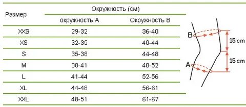 Как определить размер колена для наколенников
