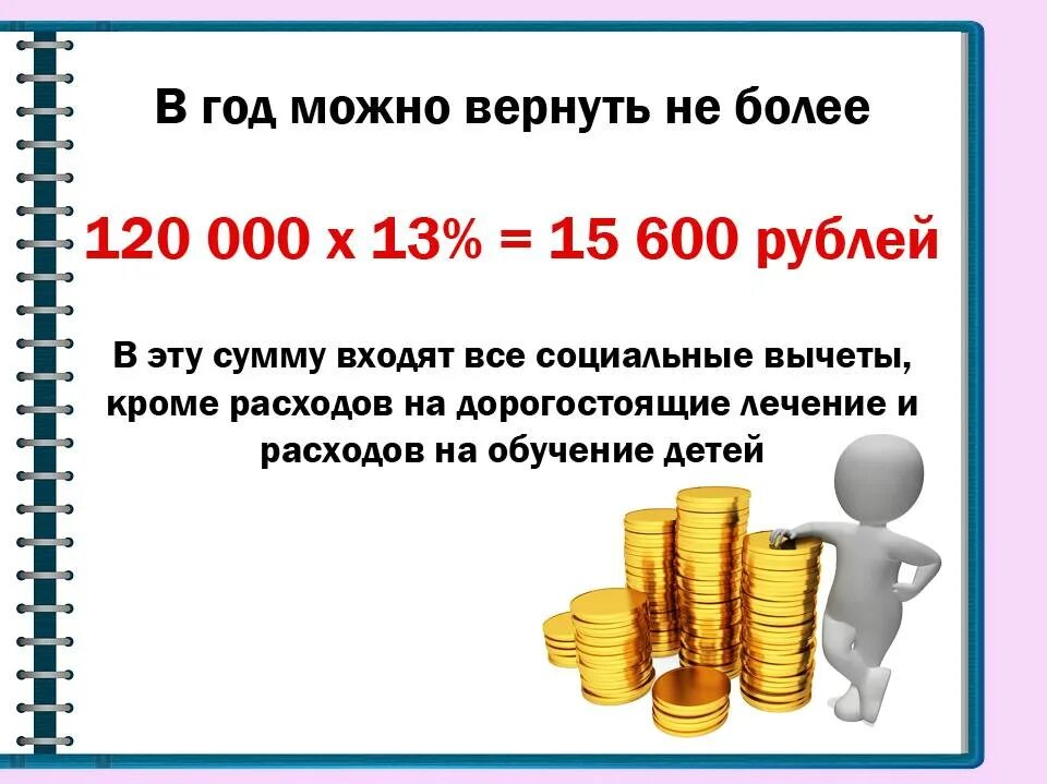 Возьму 40000 рублей на год. Социальные вычеты. Социальные вычеты НДФЛ. Возврат НДФЛ за страхование жизни. Налоговый вычет картинки.