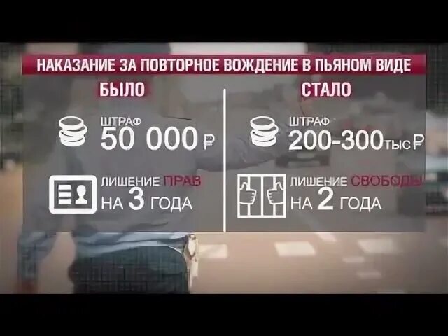 Повторное в пьяном виде
