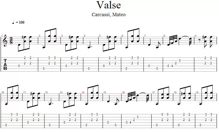 Легкие табы для гитары. Вальс на гитаре табы. Ноты для гитары для маленьких