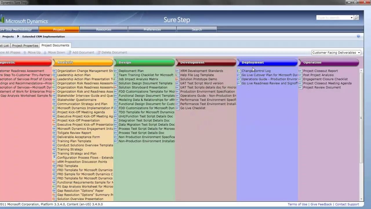 Detail doc. Методология Microsoft Dynamics sure Step. Фазы проекта внедрения Microsoft sure Step. Sure Step methodology. Sure компания.