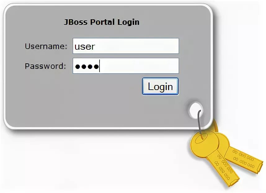 User index login. Логин и пароль. Иконка логин и пароль. Значок пароля и авторизации. Логин пароль картинка.
