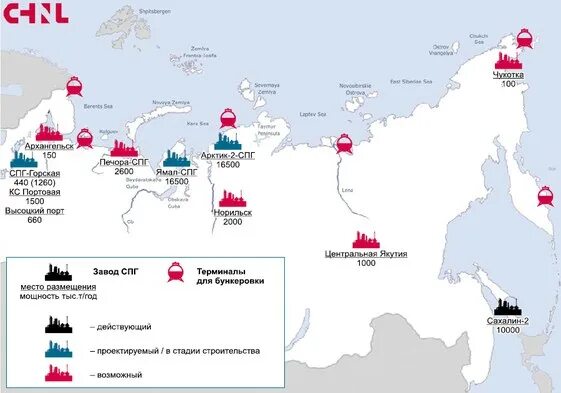 Карта спг 2. Заводы по сжижению газа в России на карте. Северный морской путь Арктик СПГ 2. Арктик СПГ 2 на карте. Арктик СПГ 2 на карте России.