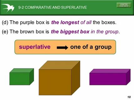 Comparative superlative pictures