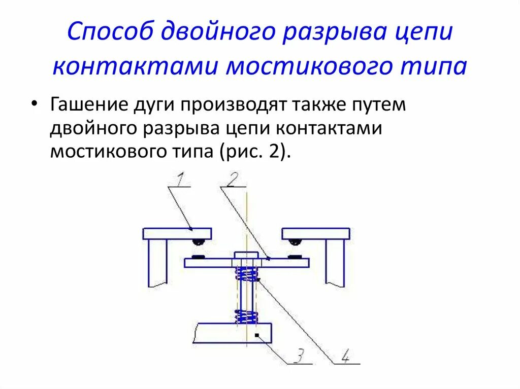 Видимый разрыв цепи. Контактной системы мостикового типа. Виды контактов мостиковые. Мостиковый контактный узел. Контактные группы мостикового типа,.