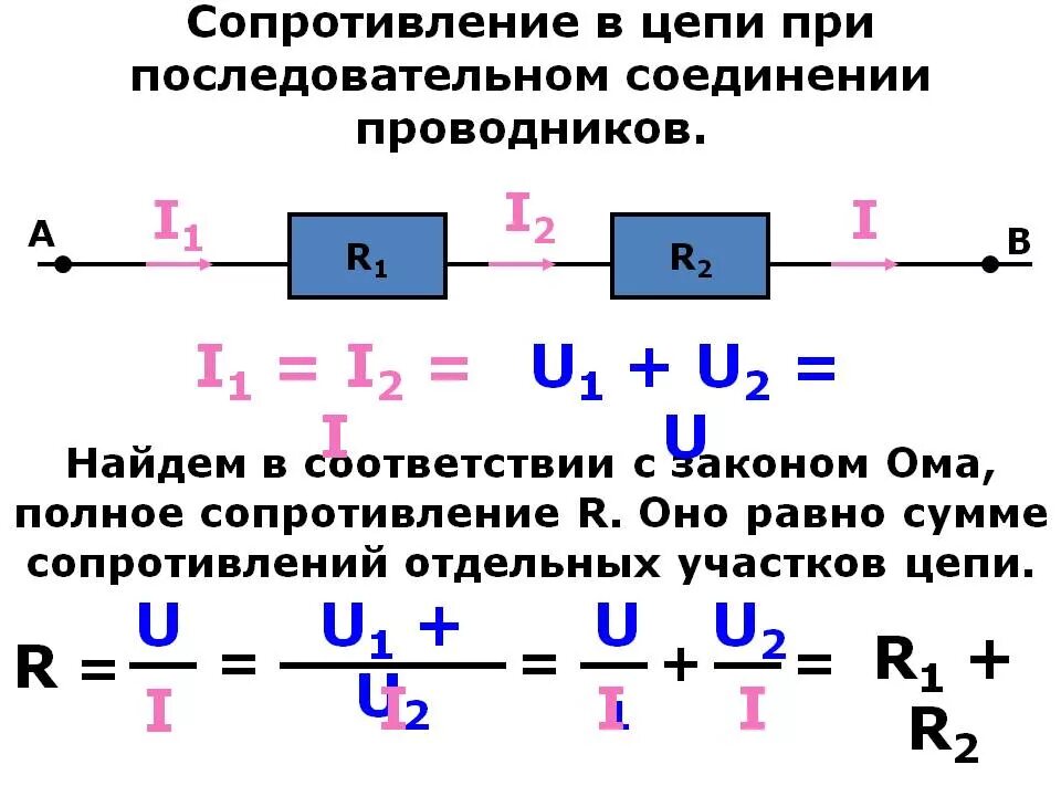 Полное сопротивление параллельной цепи. Как найти полное сопротивление при последовательном соединении. Формула параллельное соединение резисторов общее сопротивление цепи. Формула нахождения сопротивления при последовательном подключении. Общее сопротивление цепи формула при параллельном соединении.