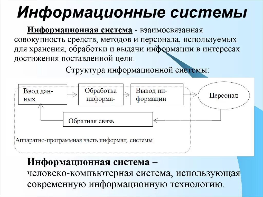 Информация и информационные технологии конспект. Информационныа яистема. Информационная система (ИС). Информационная ситстем. Схема построения информационной системы.