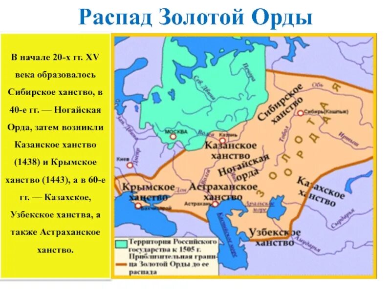 Что такое ханство. Распад золотой орды карта. распад золотой орды крымское, казанское сибирское ханство. крымское ханство на карте 16 века. ханства золотой орды в 15 веке.