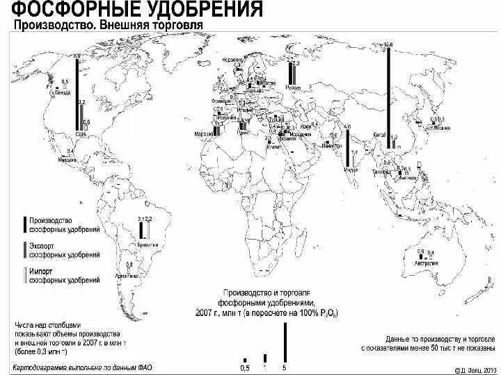 Крупные центры производства фосфорных удобрений в России. Фосфорные удобрения месторождения в России. Производство Минеральных удобрений в России карта. Центры для производства фосфорных удобрений в РФ. Центры производства азотных удобрений