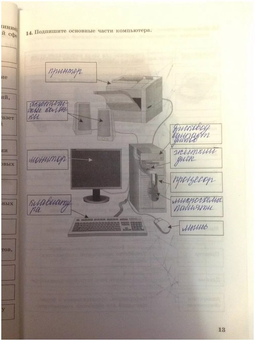 Информатика 5 класс работа 14. Подпишите основные части компьютера. Основные части компьютера Информатика 5 класс. Задание Подпиши основные части компьютера. Подпиши основные части компьютера Информатика 5.
