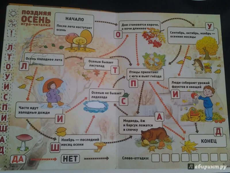 Картинка осень квест. Игра бродилка для малышей. Квест для детей по теме осень. Квест осень. Квест игра золотая осень.