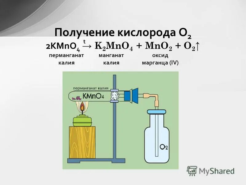 Перманганат калия и кислород реакция. Опыт получение кислорода из перманганата калия. Получение кислорода из перманганата калия. Реакция получения кислорода из перманганата калия. Формула получения кислорода из перманганата калия.