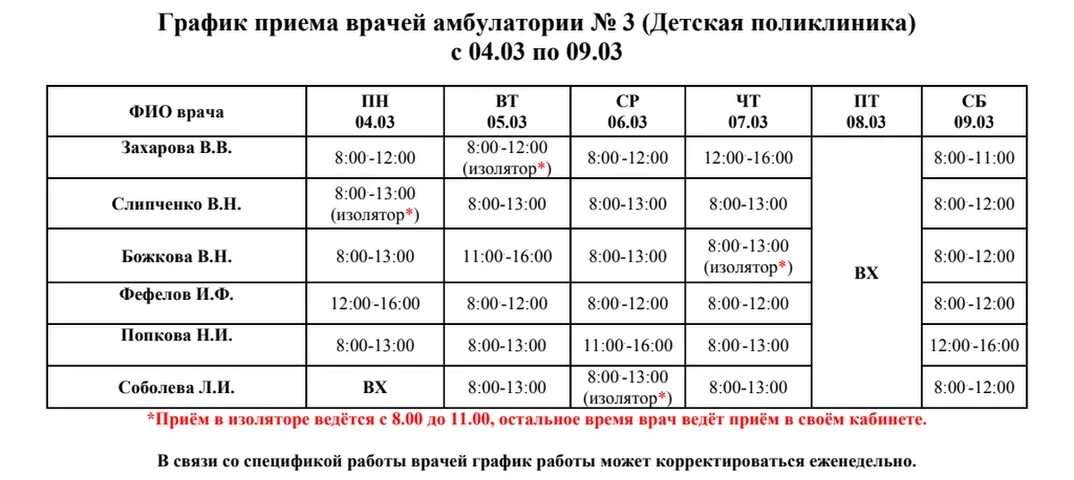 Расписание детской поликлиники Бирск 3 участок. Детская поликлиника Биробиджан расписание врачей. Расписание врачей Сатка детская поликлиника 3. График участков детской поликлиники. Расписание врачей сатка