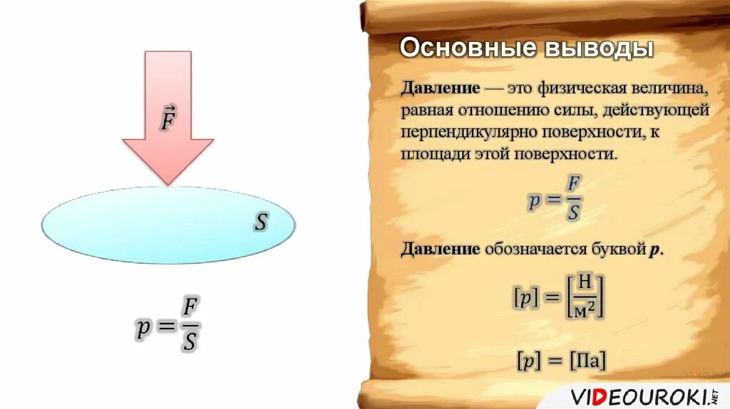 Формулы по физике тема давление. Давление единицы давления 7 класс. Презентация давление единицы давления. Единицы измерения давления в физике 7. Опорный конспект по физике 7 класс давление единицы давления.