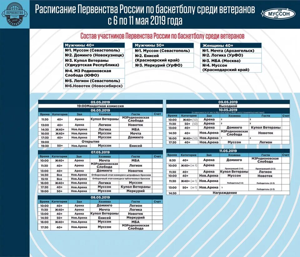 Баскетбол календари чемпионатов. Расписание баскетбол. расписание игр по баскетболу. расписание баскетбольных матчей. расписание игр баскетбол образец.