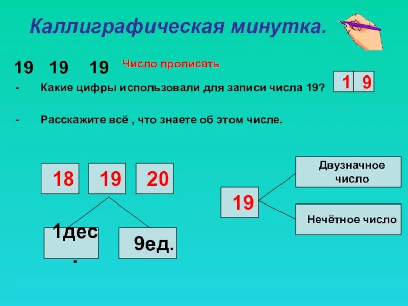 Запишите числа 7 11