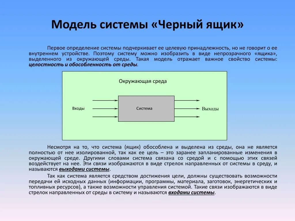 Вход производство выход. Схема черного ящика для системы. Черный ящик моделирование. Модель системы в виде черного ящика. Модель типа черный ящик.