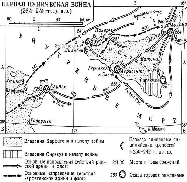 Во время второй пунической войны