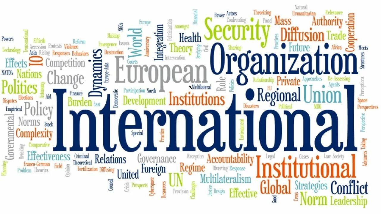 International Organizations. Штеуктфешщтфдщкпфтшыфешщты. International Organization презентация. International governmental Organizations. Competition change