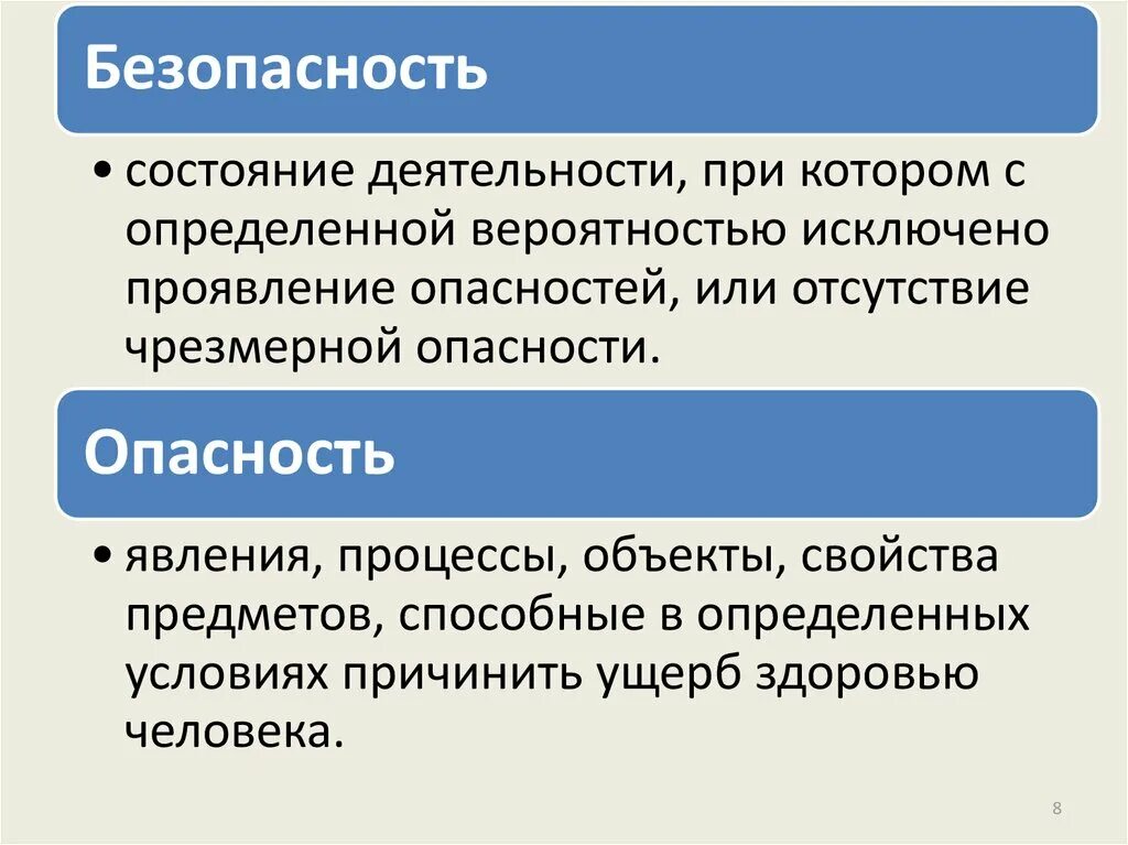 Вероятность исключение. Безопасность это состояние деятельности при котором с определенной. Состояние деятельности. Определить состояние безопасности:. Безопасность это состояние человека при котором.