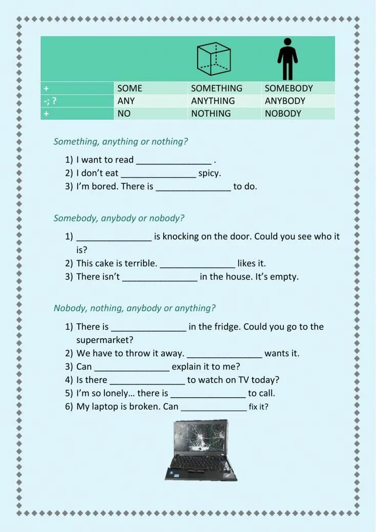 Something anything somebody anybody упражнение. Some any no something anything nothing Somebody anybody Nobody упражнения. Indefinite pronouns в английском. Somebody anybody Nobody Worksheets. Somebody anybody Nobody something anything nothing.