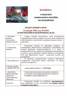 Как получить компенсацию за похороны родственника