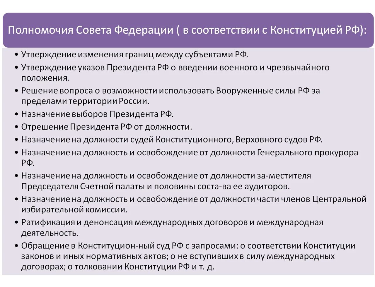 Полномочия президента рф егэ. Полномочия совета Федерации РФ И президента ЕГЭ Обществознание. Полномочия совета Федерации ЕГЭ. Совет Федерации полномочия е6гэ. Совет Федерации ЕГЭ.