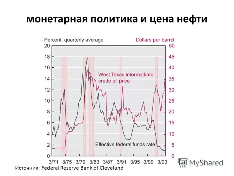 Ctf holdings. Ctf holdings. Гдр x5 retail group дивиденды. Ctf holdings s. Ctf holdings.