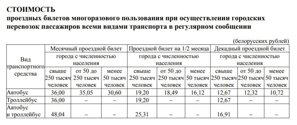На сколько подорожает проезд
