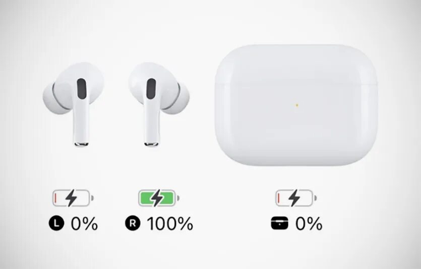 Почему один наушник разряжается быстрее второго airpods